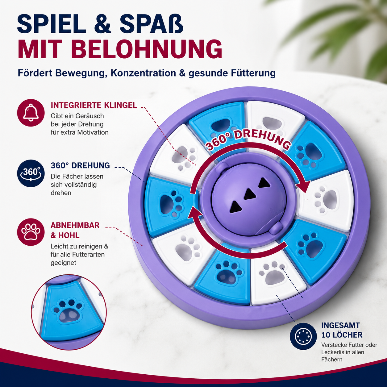 Interaktiver Anti-Schling-Napf – gesund essen, aktiv bleiben