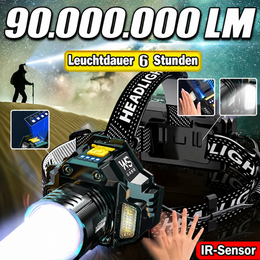 LED-Stirnlampe mit Bewegungssensor, Zoomfunktion und leistungsstarker Frontbeleuchtung