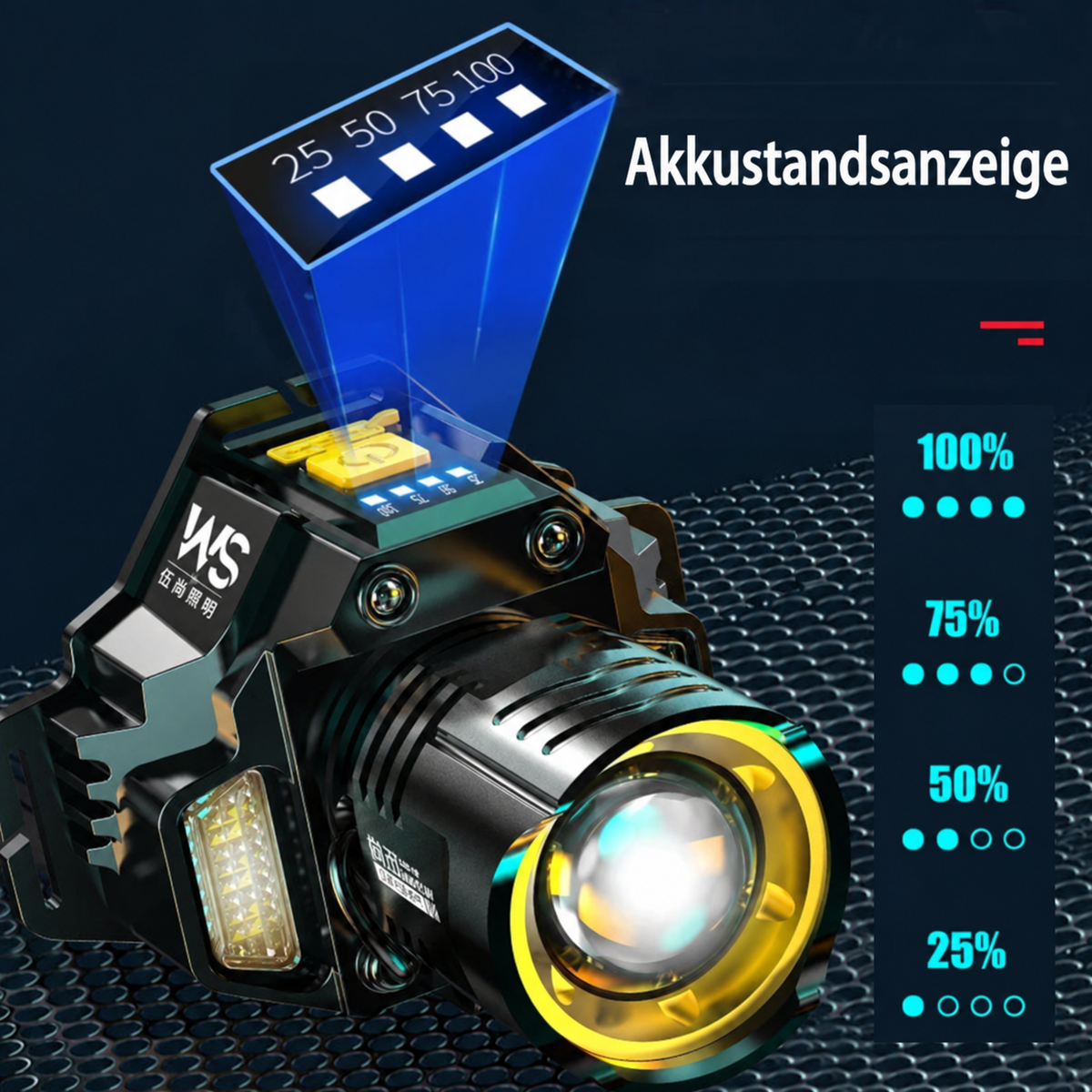 LED-Stirnlampe mit Akkustandsanzeige für 25, 50, 75 und 100 Prozent