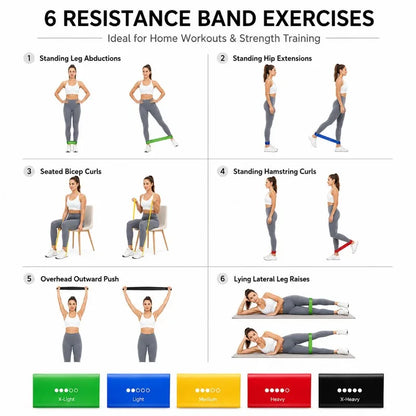 Resistance Bands 5er-Set – Fitnessbänder mit 5 Widerstandsstufen