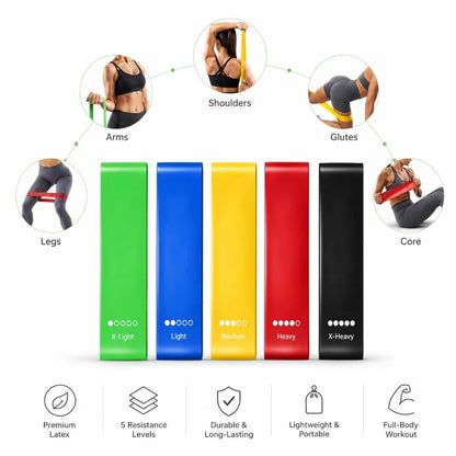 Resistance Bands 5er-Set – Fitnessbänder mit 5 Widerstandsstufen