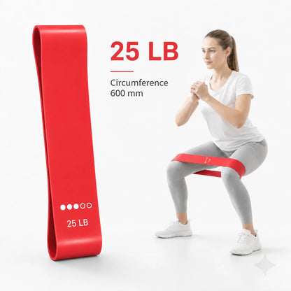 Resistance Bands 5er-Set – Fitnessbänder mit 5 Widerstandsstufen