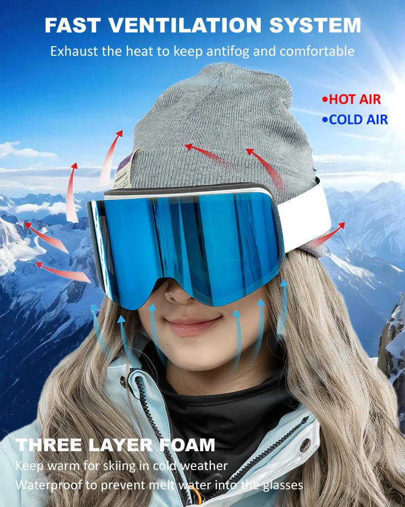 Detailansicht der belüfteten Skibrille mit weicher Gesichtspolsterung