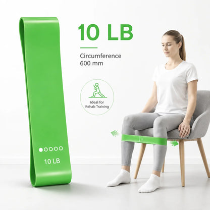 Resistance Bands 5er-Set – Fitnessbänder mit 5 Widerstandsstufen