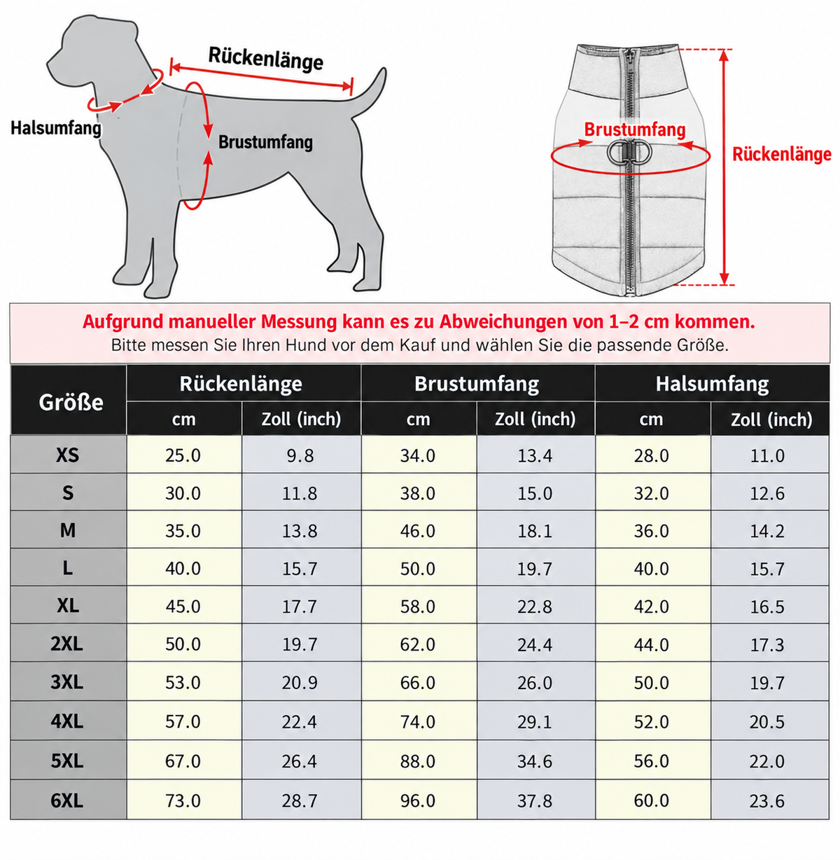Größentabelle für Hundewinterjacke mit Anleitung zum Messen von Rückenlänge, Brustumfang und Halsumfang sowie Größen XS bis 6XL in Zentimetern und Zoll.