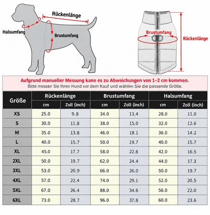 Größentabelle für Hundewinterjacke mit Anleitung zum Messen von Rückenlänge, Brustumfang und Halsumfang sowie Größen XS bis 6XL in Zentimetern und Zoll.